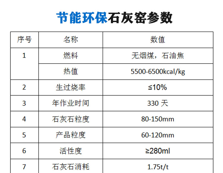 新型環(huán)保石灰窯